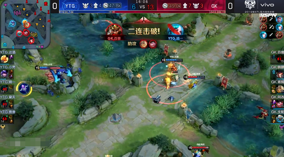 王者荣耀:新版本的YTG各种干架战胜GK,西部排名扑朔迷离