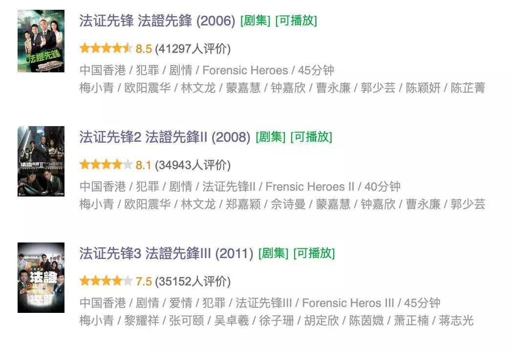 林峰救场,法证先锋归来!TVB明年值得等