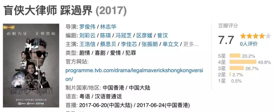 林峰救场,法证先锋归来!TVB明年值得等