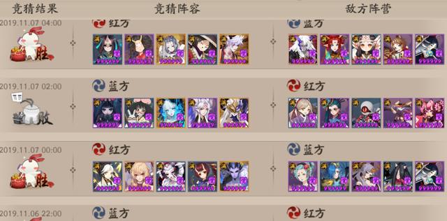 阴阳师对弈竞猜第一赌神青行灯 胜率奇高 官方至今欠她一身新皮肤
