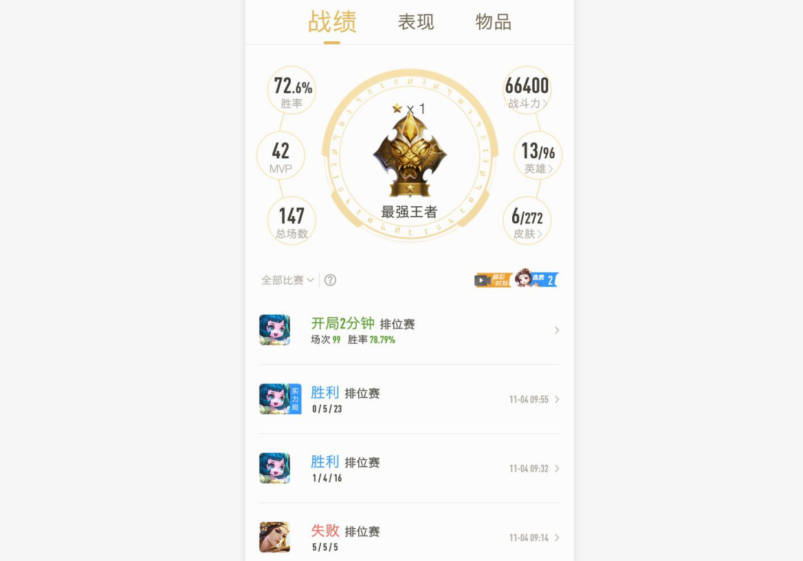 王者荣耀:女玩家单排148场上王者,看到英雄不敢信,天选之子?