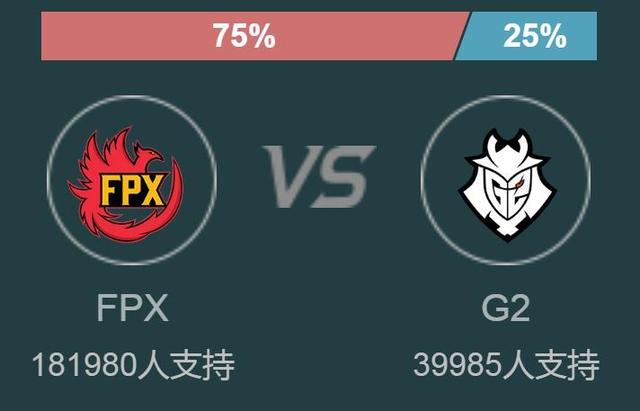 s9总决赛预测 lpl连续两年夺冠 3:1魔咒依旧无法破除