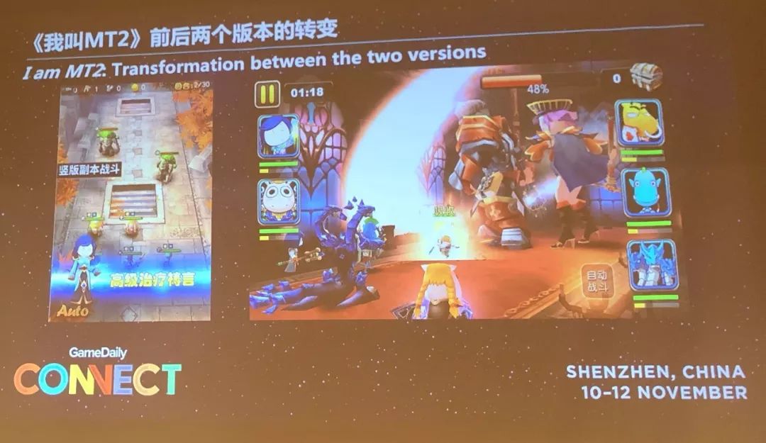 乐动卓越SVP复盘《我叫MT》1代到4代历程:怎么从卡牌一路做到MMO