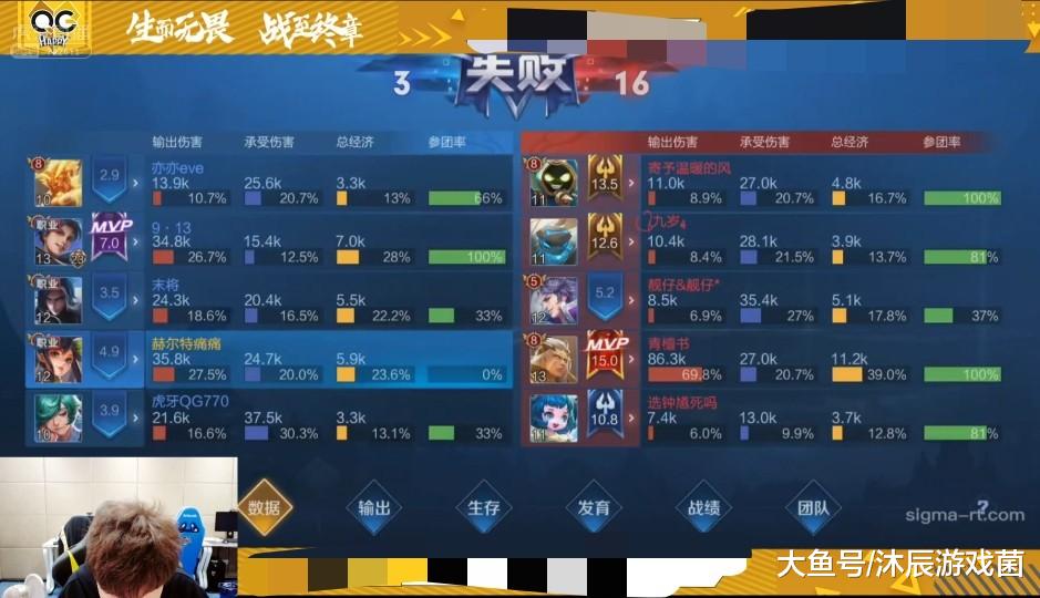 qg五排惨遭养猪吊打,giao哥口出狂言:你们配职业?刺痛回应亮了