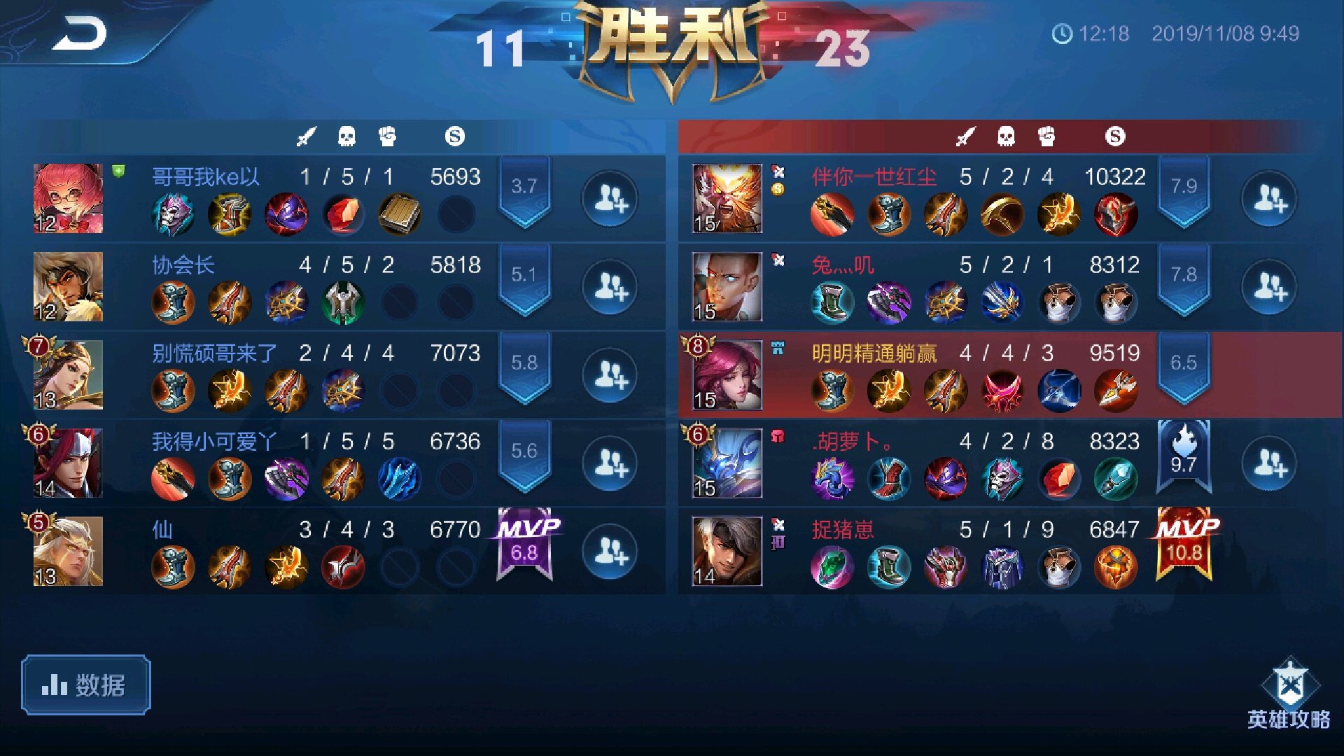 王者荣耀:玩家五张图证明,伽罗和他搭配,瞬间吊打吕布和铠皇!