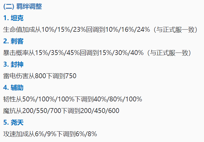 王者荣耀:杨玉环全方位加强,模拟战天赋羁绊均有调整