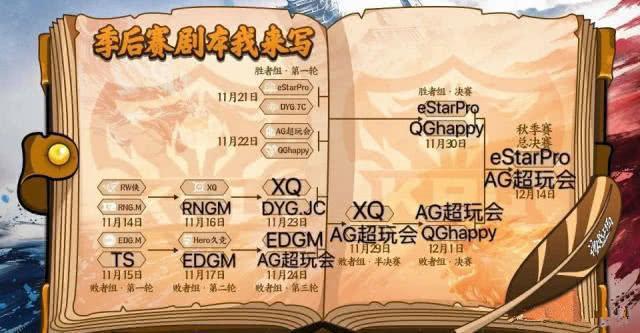 王者荣耀:梦泪再度出山?谁给他勇气?网友:你太坏太皮,怕你赢