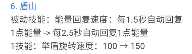 王者荣耀体验服更新:苏烈大幅加强,鲁班大师全面下调!