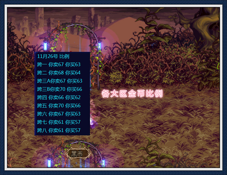 DNF:跨六矛盾崩盘,旭旭宝宝“狂囤”860W个,价值超过177W!