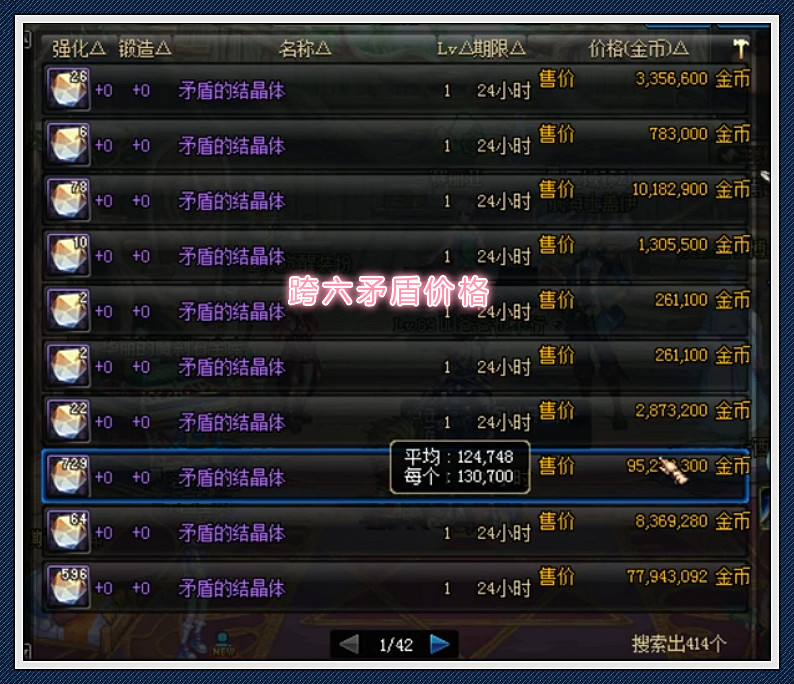 DNF:跨六矛盾崩盘,旭旭宝宝“狂囤”860W个,价值超过177W!