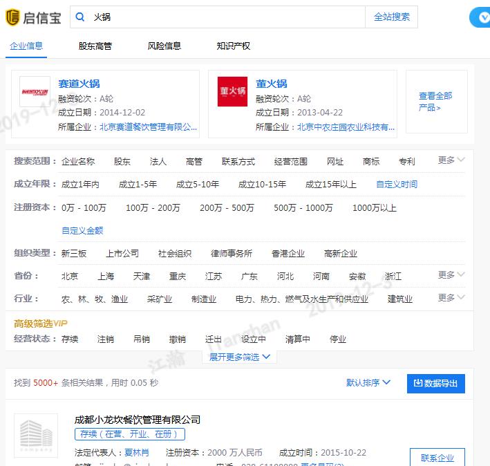 国人一年吃出1.2万家火锅店,吃出新加坡首富,火锅咋那么火?