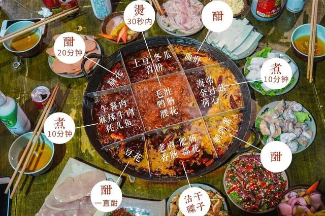 中国火锅排行榜(不服来辩