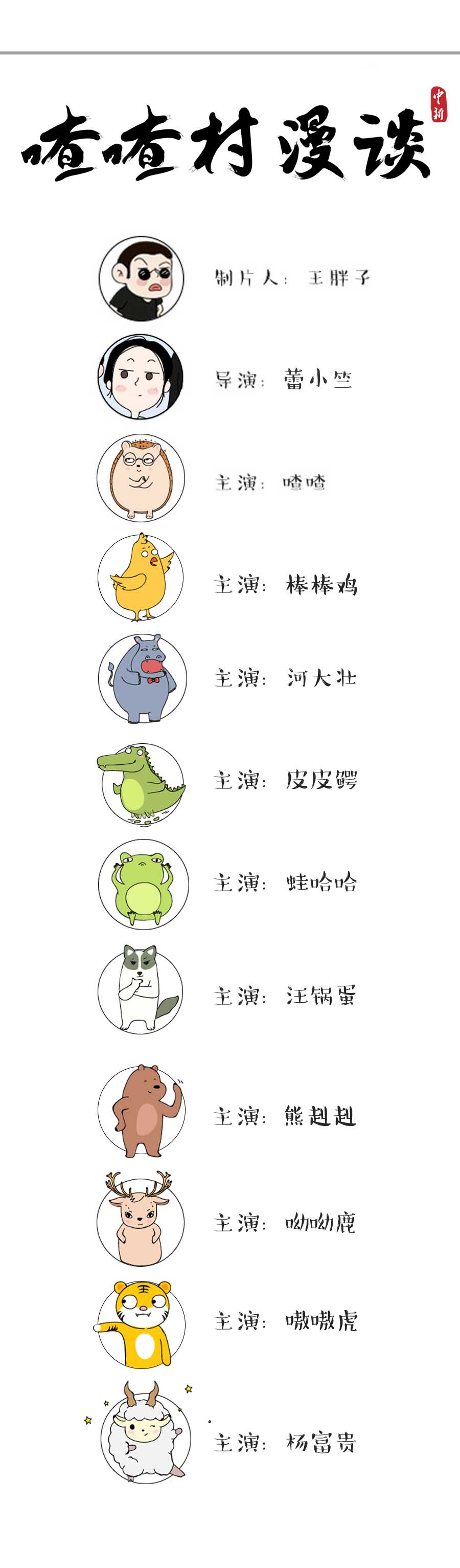喳喳漫画| 网上的杠精们!做人要善良......