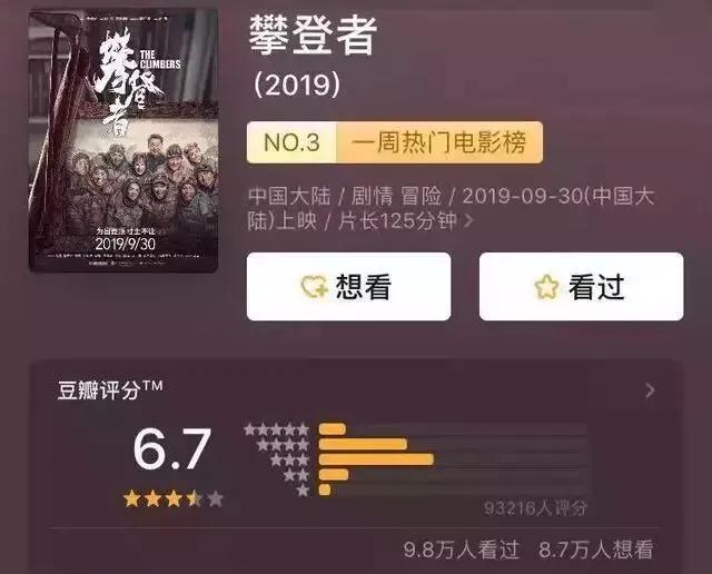 新片票房被肖央压,“百亿影帝”黄渤失去号召力了吗?