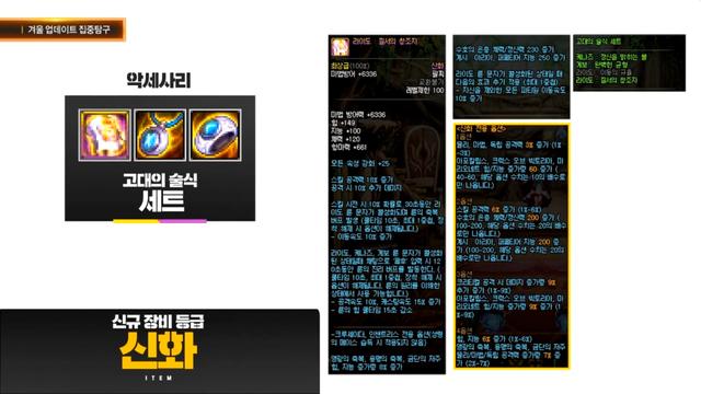 DNF:95级装备打造如何继承到100级装备?分析100级全新装备玩法