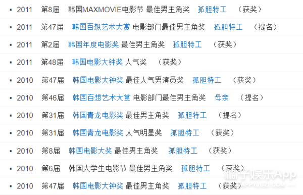 42岁,不如重新出道吧?