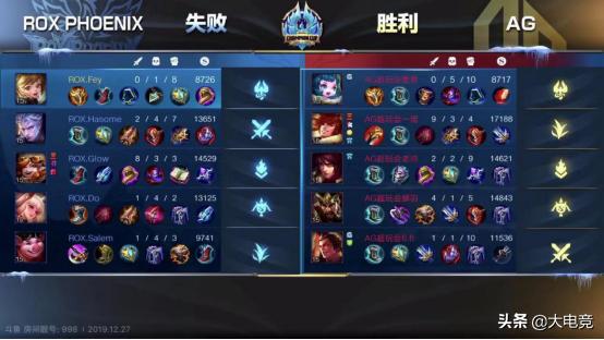 王者荣耀冬冠杯:AG超玩会4:1轻取ROX晋级半决赛