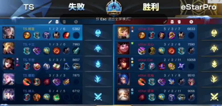 王者荣耀:eStar连挽3个赛点逆转获胜,在巅峰对决中笑到了最后