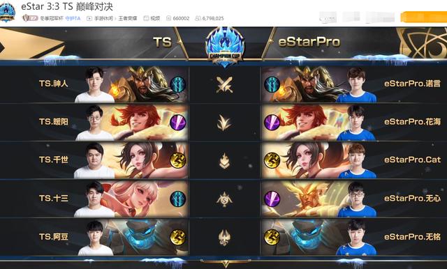 E星熬过生死局,迎来冬冠杯首个巅峰对决,瓶子一番话让E星粉生气