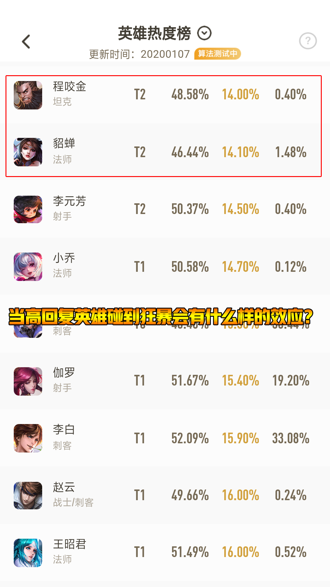 王者荣耀:S18赛季开启,玩家急忙研究新套路,狂暴扁鹊你怎么看