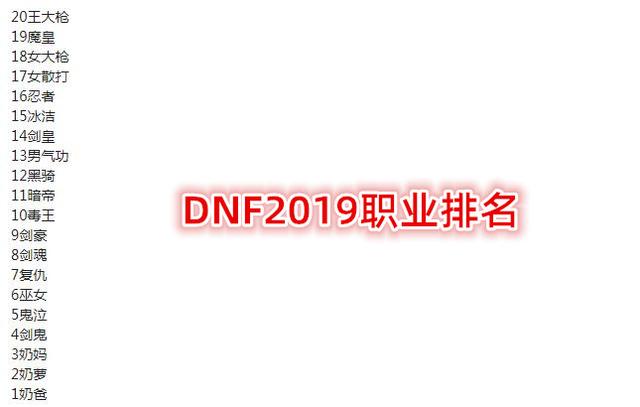 DNF2019年职业排行,团本三幻神地位稳固,红眼成最大受害者