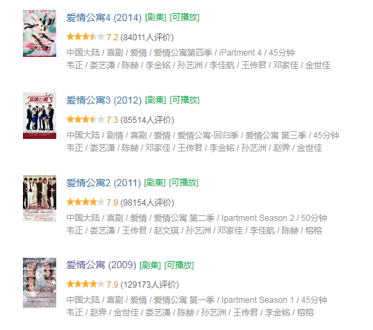 《爱情公寓5》大骂关谷神奇忘恩负义,疑似暗讽王传君踩剧上位