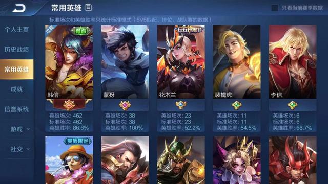 快手主播天赐,冲榜国服100%胜率蒙犽,全靠装备出了它