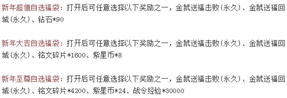 王者荣耀1.24活动:狗年皮肤返场,充值活动上线,神秘商店开启