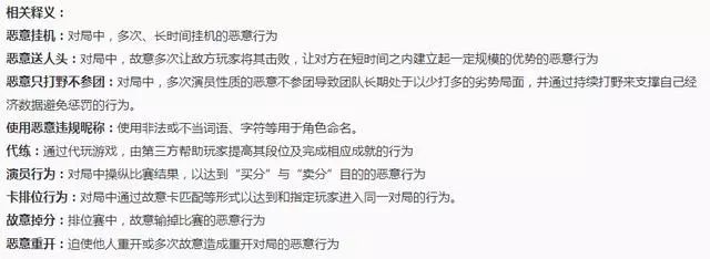 王者荣耀最强外挂,对手30秒就全体投降,用该方法一小时就上王者