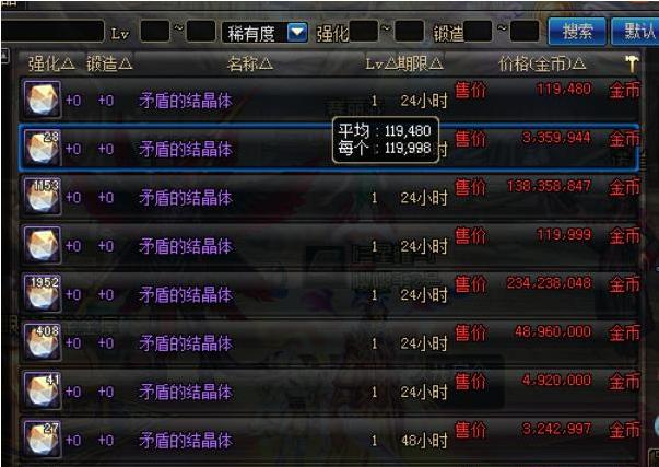 DNF春节套物美价廉,但要小心这四个陷阱,掉进去就亏大了