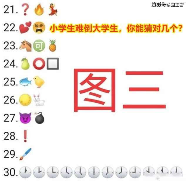王者荣耀:都是闲得,用emoji表情组成30名英雄,你能猜出几个?