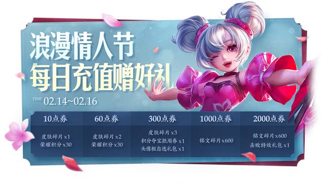 王者荣耀2.14更新:新皮肤上架,充值活动开启,设计大赛开放投票