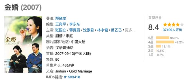 赵丽颖打酱油的三部剧,《红楼梦》评分最低,其他两部实在经典