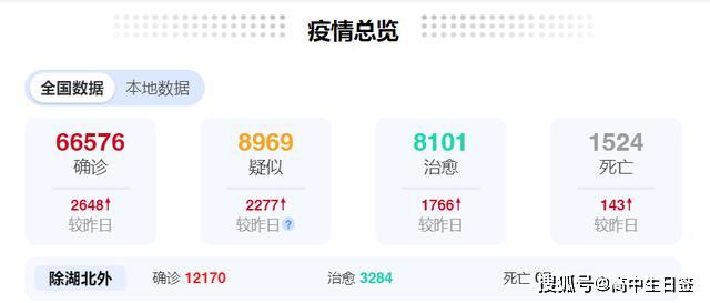 灾难最可怕的不是它本身,而是我们对它不知敬畏