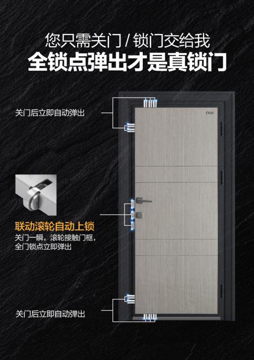 一扇门,一把锁,一种生活态度,一种美学主张