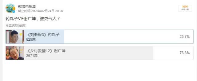 《刘老根3》里的药丸子太让人失望,赵本山强捧也无济于事
