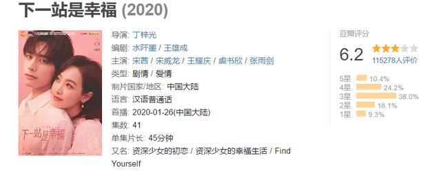 《爱情公寓5》逆袭,《下一站是幸福》和《新世界》输在哪?