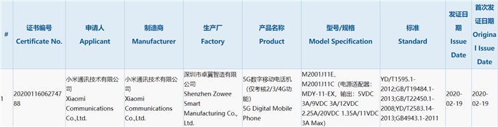 红米K30 Pro爆料汇总:比小米10还香!