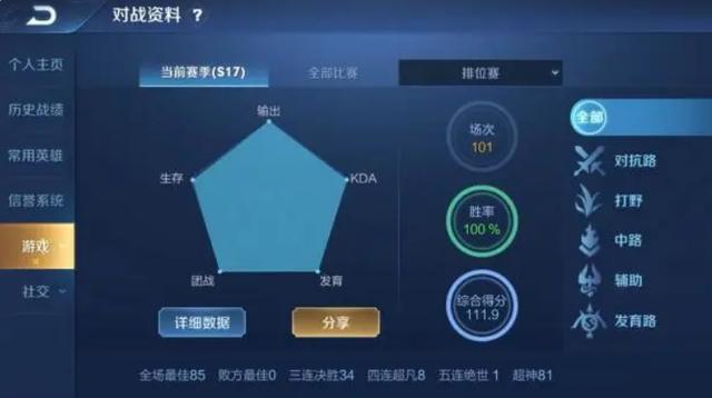 连续拿下国服第一,孤影都羡慕,他的ID是所有元歌玩家的天花板