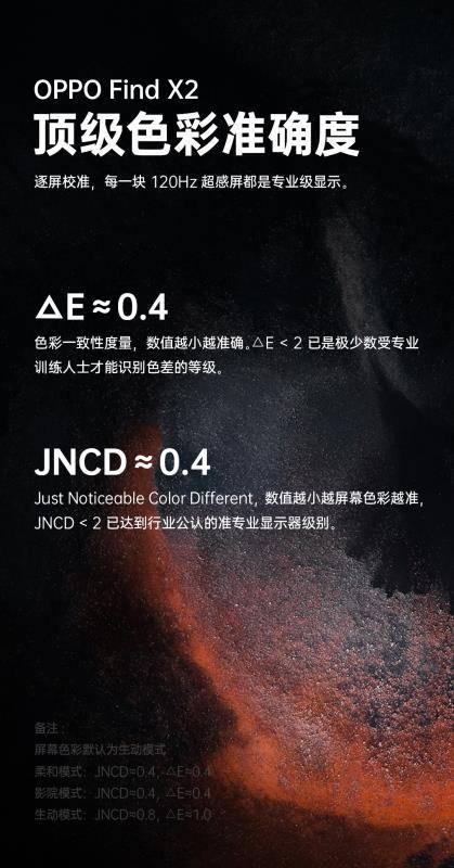 Find X2持续预热,全系120Hz超感屏未发先火,友商会如何应对?