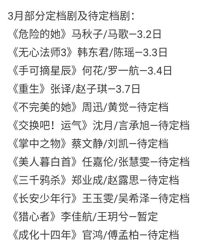 3月待播剧竞争大!吴倩、沈月、周迅纷纷上线,《掌中之物》或成剧王