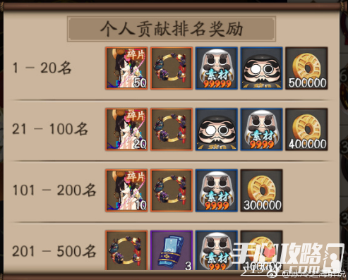 阴阳师缘结神绘卷活动攻略
