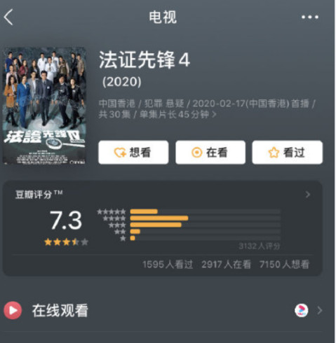 TVB亿万“驸马爷”靠《法证4》翻身,为妻戒18年烟瘾,住岳父豪宅仍交租