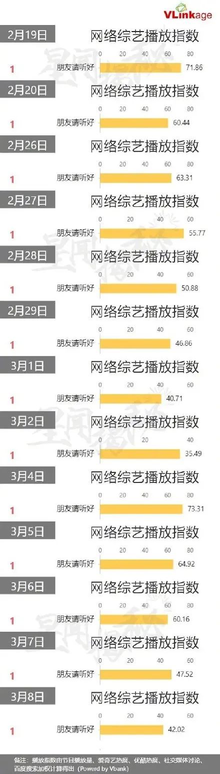 千玺新节目成绩亮眼,资源代言一骑绝尘,TFBOYS差距又拉开