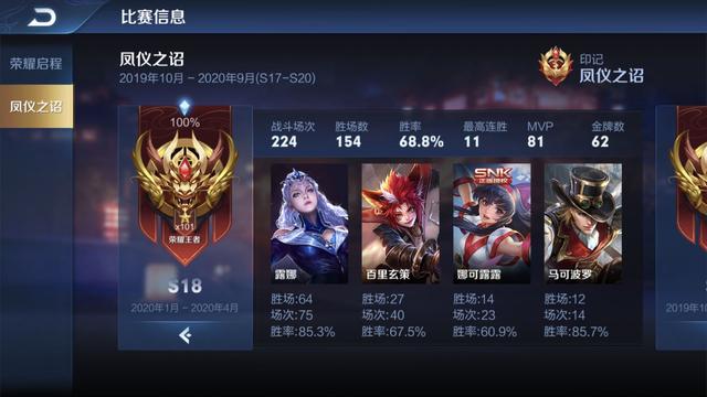 女版的梦泪?同样都是露娜,梦泪在KPL上二打五,她连胜冲101星