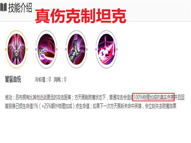 王者荣耀:最稳边路战士吕布,“天魔降世”吕布玩法详解