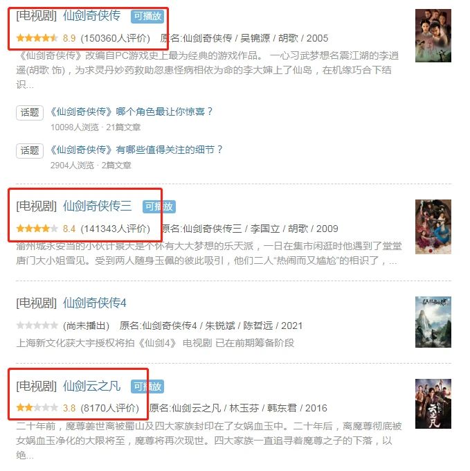 唐人自砸招牌?艺人难挑大梁IP越拍越烂,剪辑比湖南台还不如