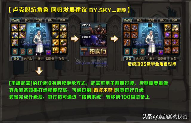 DNF:100级版本怎么玩?分析各阶段角色在新版本中的发展方向