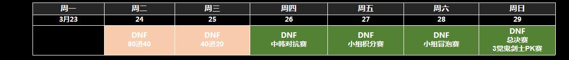 虎牙HSL:DNF专场24日开启,中韩对抗赛来袭,鬼剑士PK赛值得期待