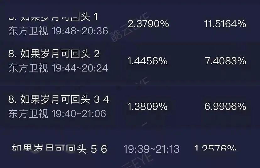 他也被官媒点名了……